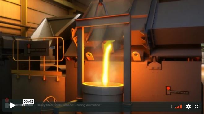 Inductotherm Heavy Steel Shell Furnace