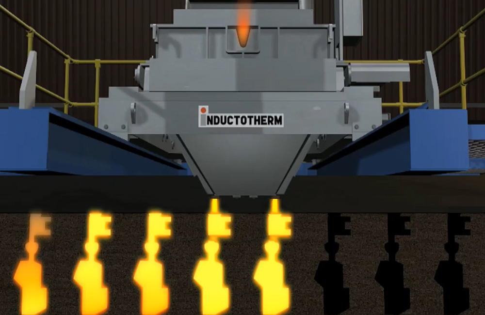 Inductotherm MULTI-POUR Systems